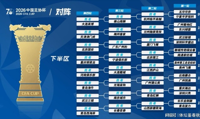 开云平台-上上签？足协杯国安所在半区无中超劲旅，首轮大概率对阵广州球队