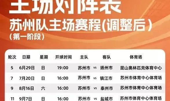 “苏超”用上专业足球场!官方:苏州队将主场更改为昆山奥体中心